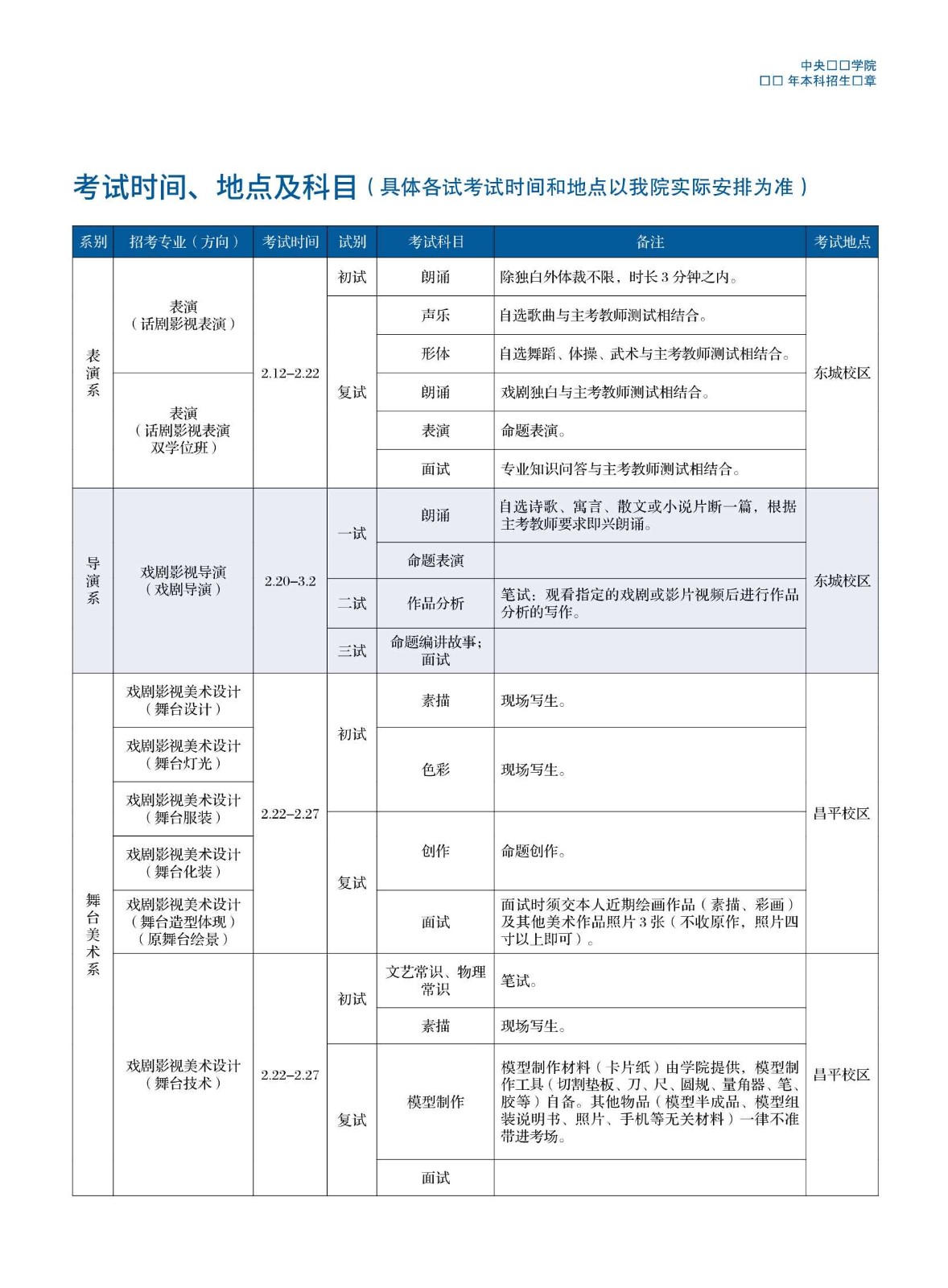 中央戏剧学院2019年本科招生简章_3_副本.jpg