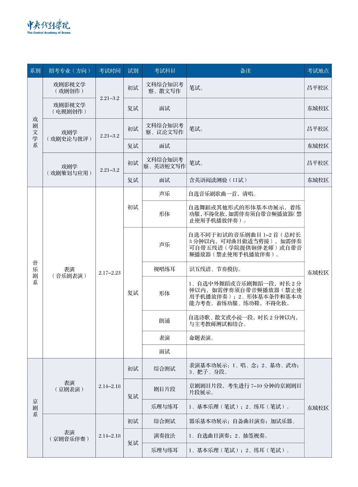 中央戏剧学院2019年本科招生简章_4_副本.jpg
