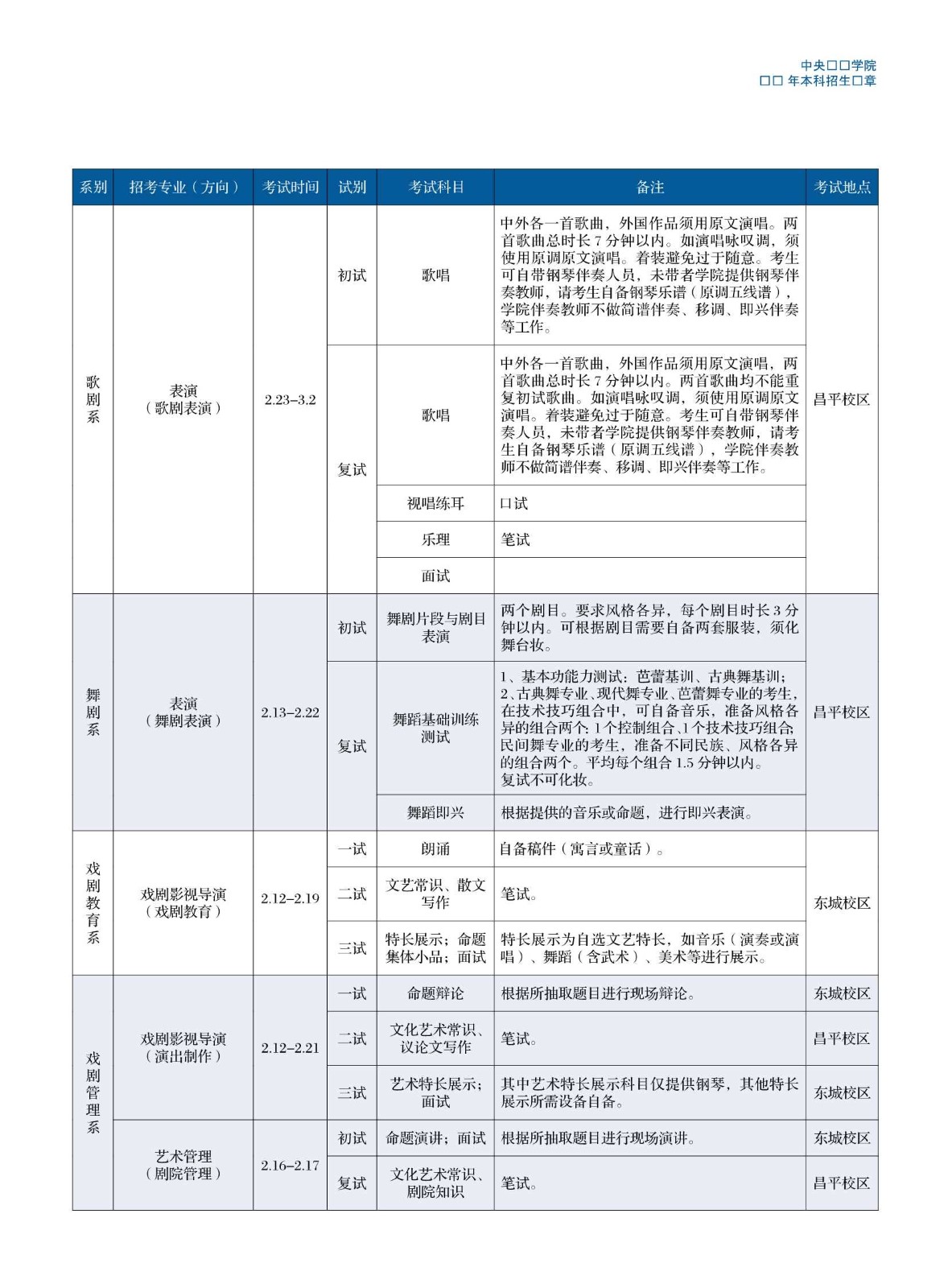 中央戏剧学院2019年本科招生简章_5_副本.jpg