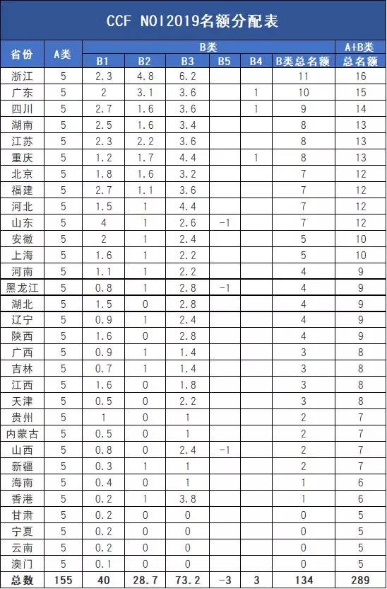 微信图片_20190311160810.jpg