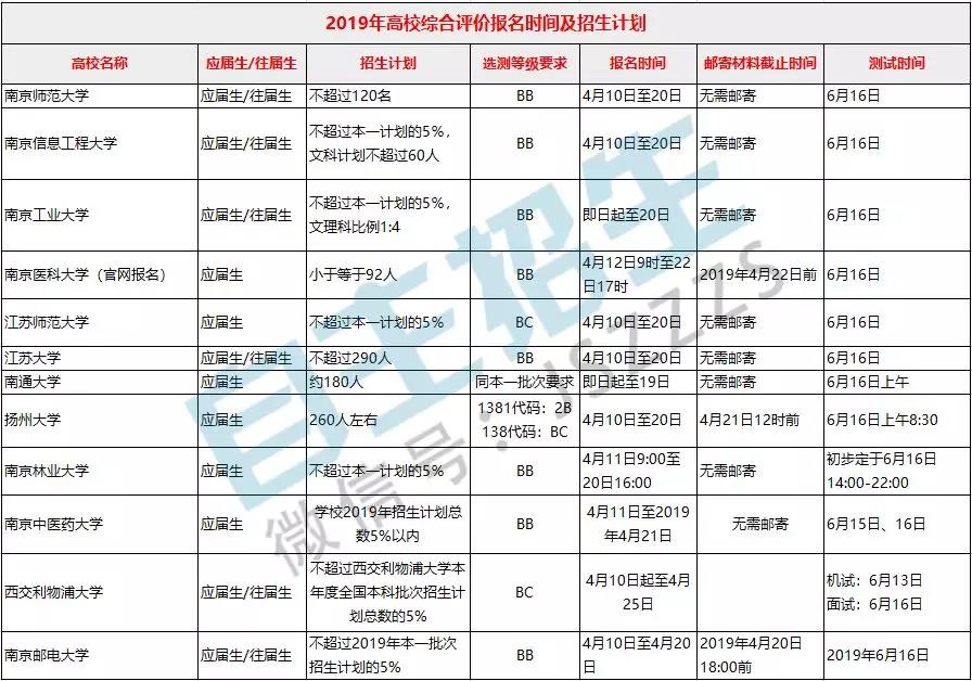 1554945341111893.jpg 21.jpg