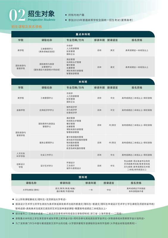 內地招生簡章_印刷版(定稿)_4_副本.jpg