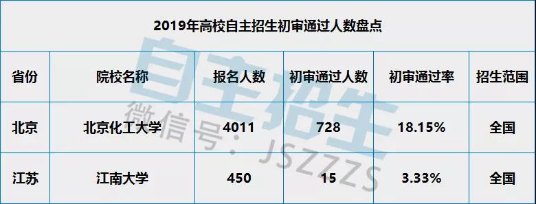 1556586672409911.jpg 98.jpg