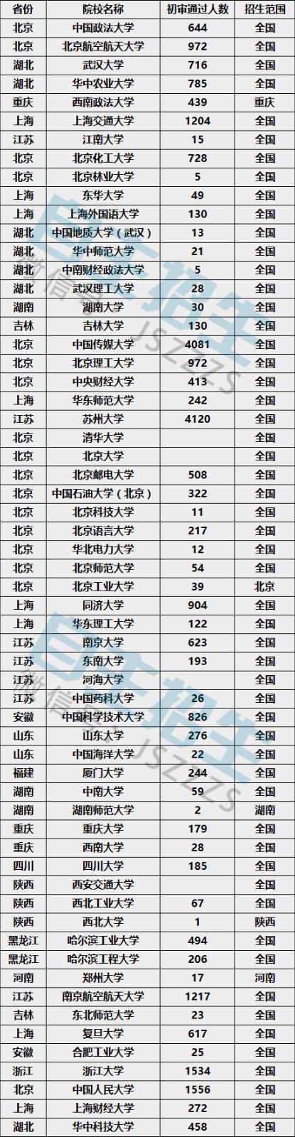 1557195544145436.jpg 未标题-2.jpg