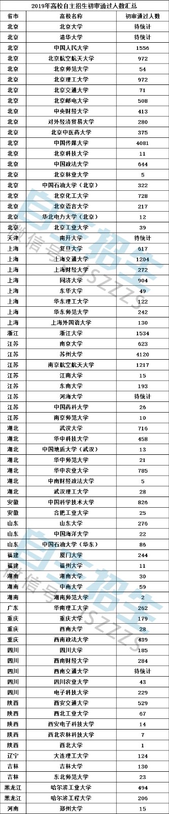 1557710241129011.jpg 未标题-2.jpg