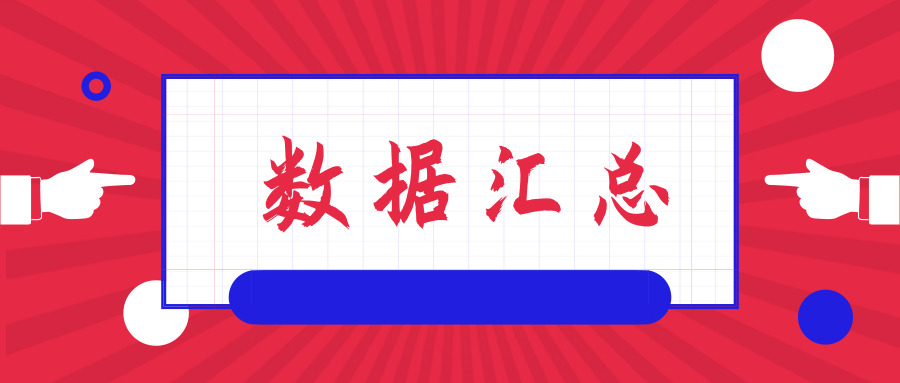 【理科第一批次】多少分能上哪些大学？一张表就搞定了！