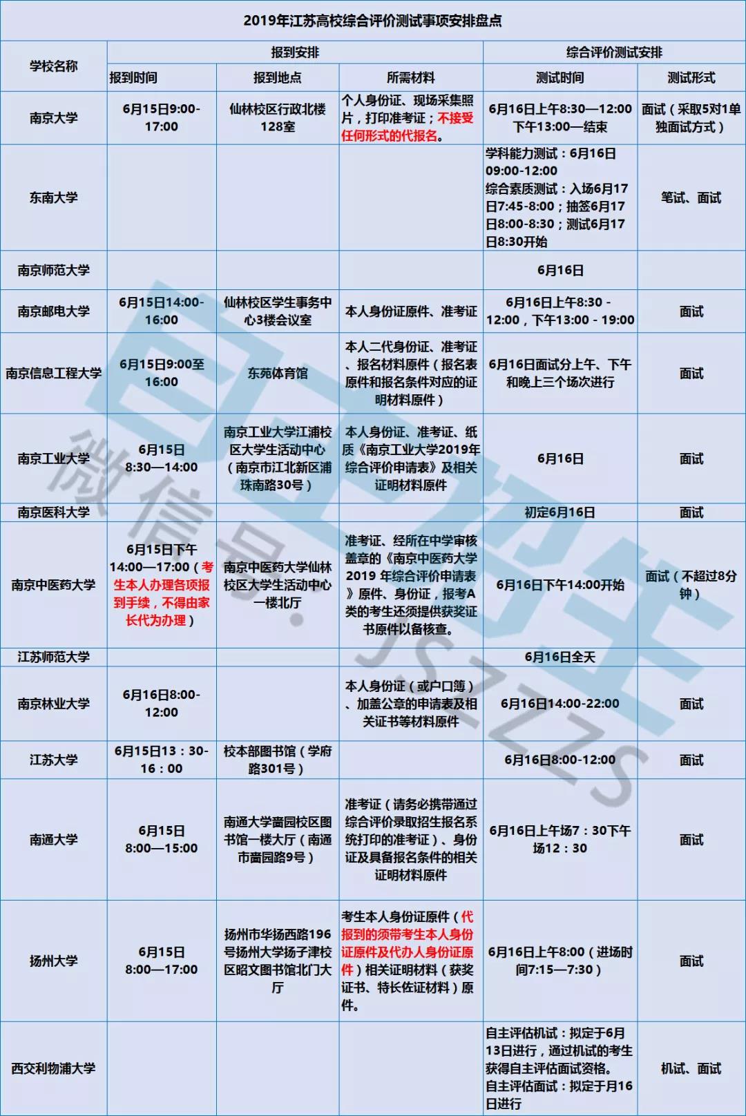 1560389454112766.jpg 01.jpg