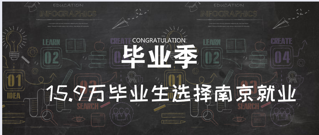 1-5月15.9万毕业生选择南京就业