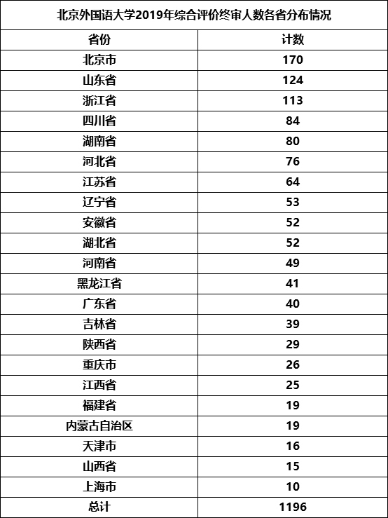 1561018749944652.png 无标题.png