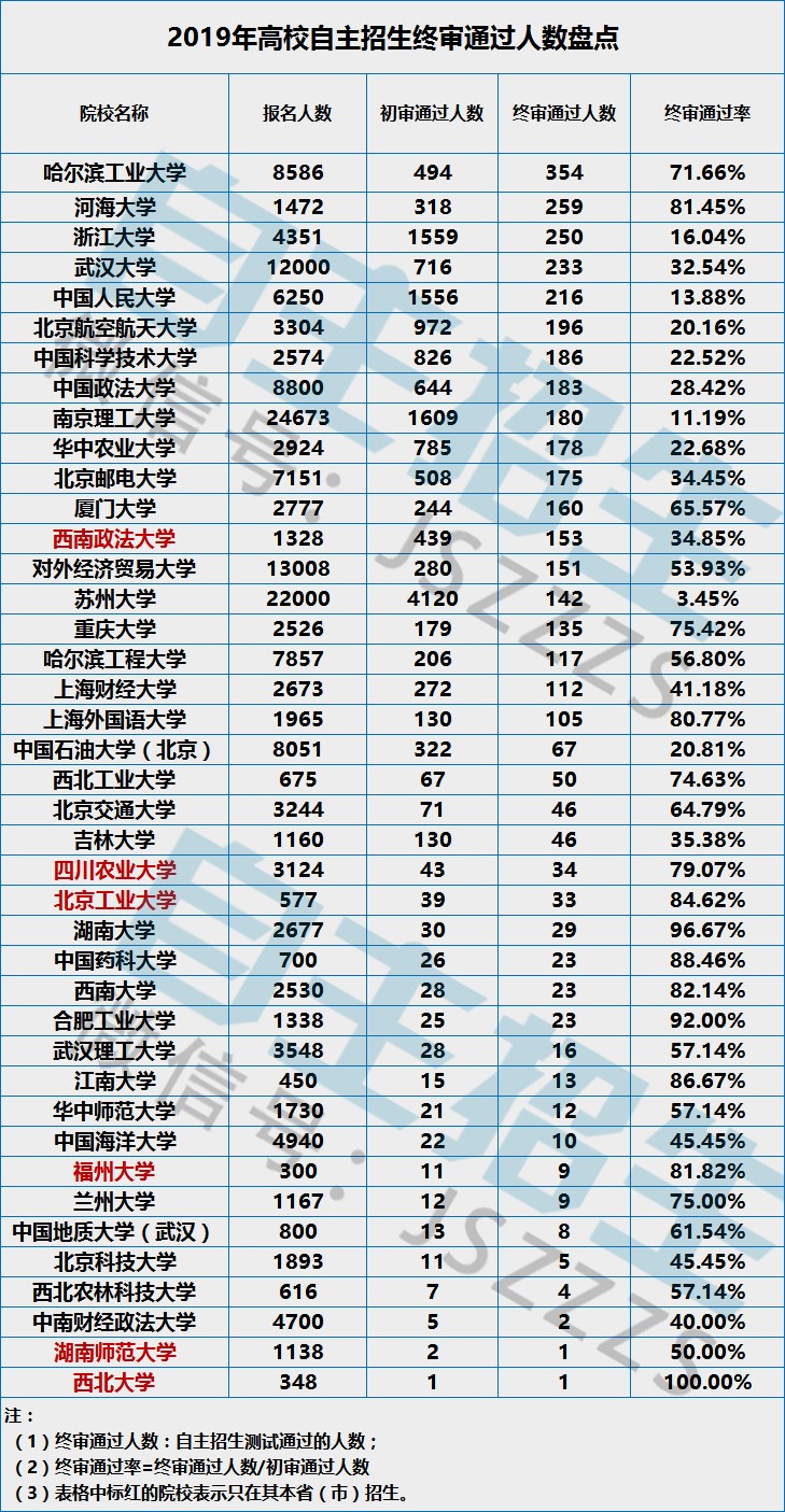 终审.jpg