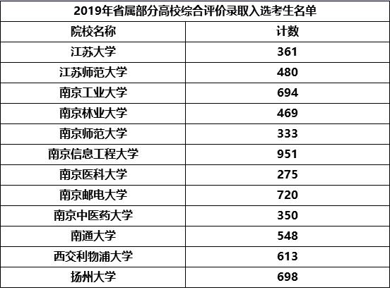 1561514245729298.jpg 89.jpg