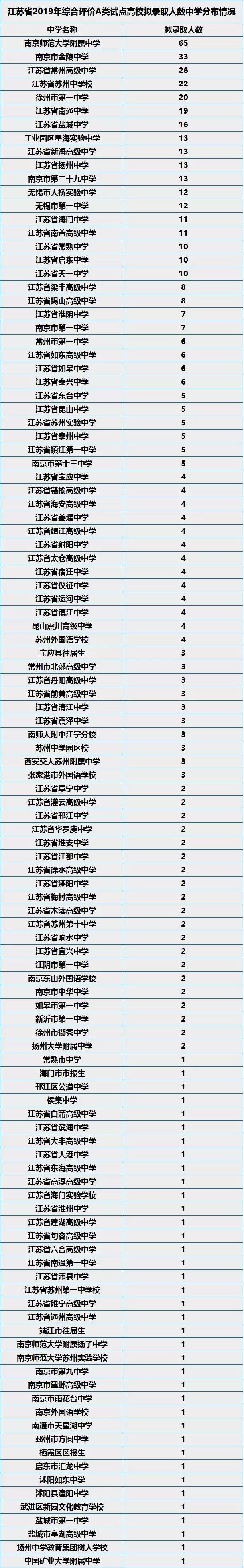 1562038463258990.jpg 066.jpg