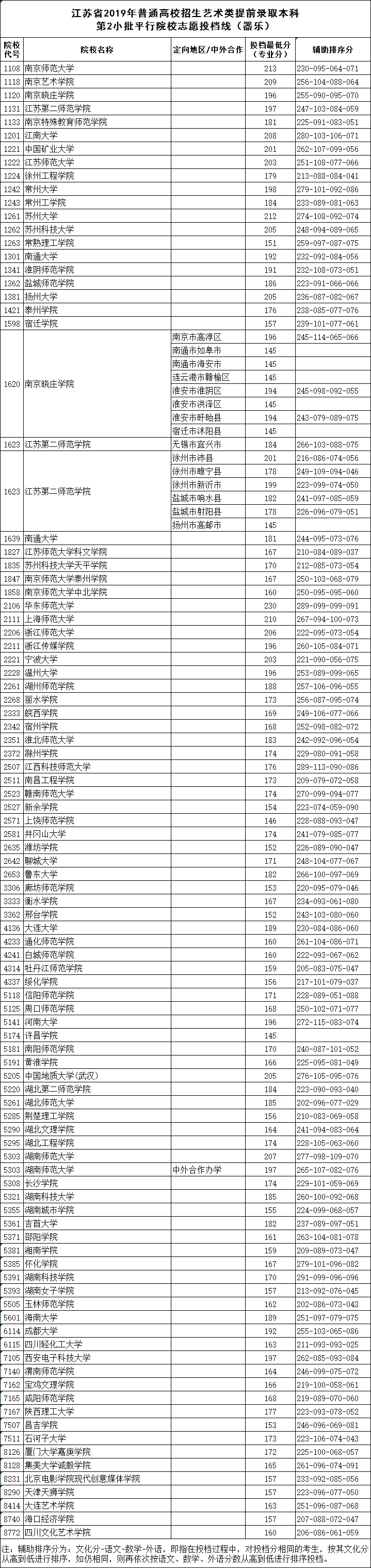 器乐.png