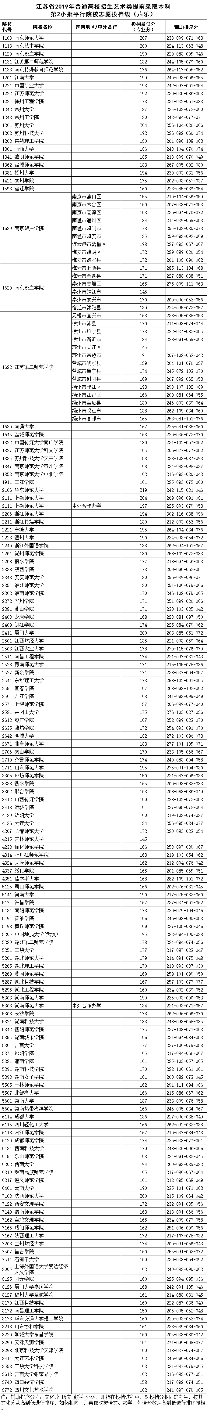 声乐.png