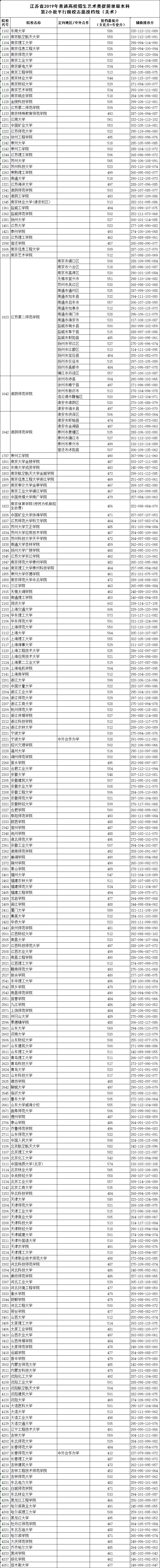 美术1.png