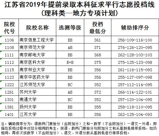 地方专项_03.jpg