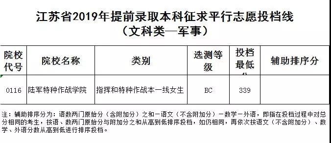 文理军事_01.jpg