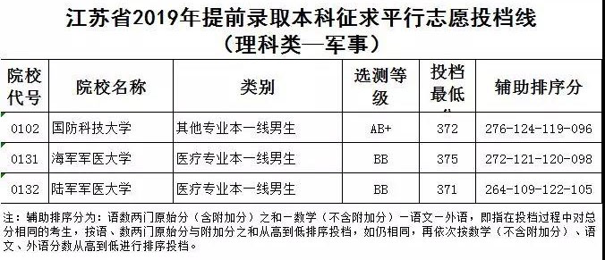 文理军事_03.jpg