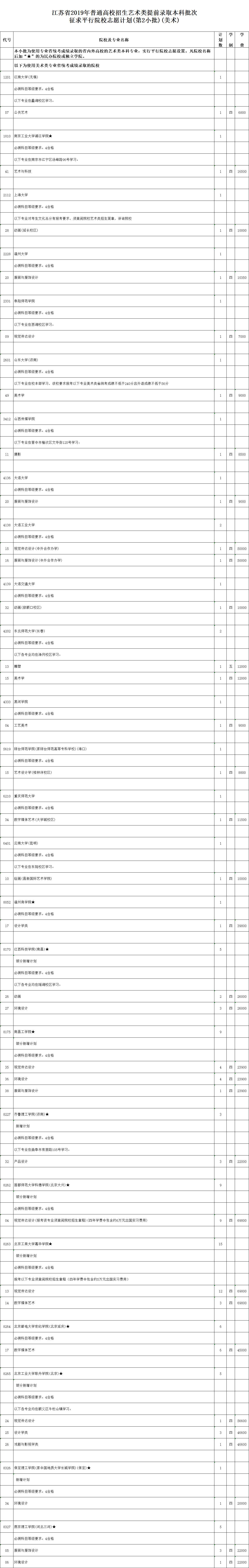 2美术.png