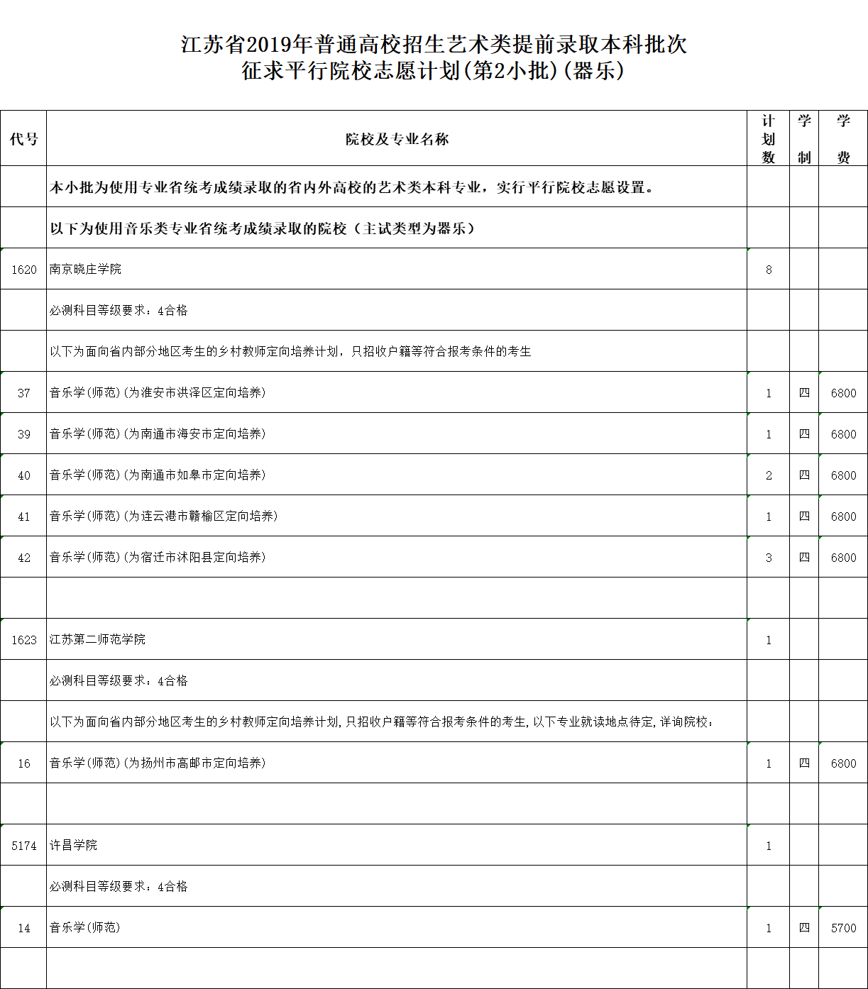 2器乐.png