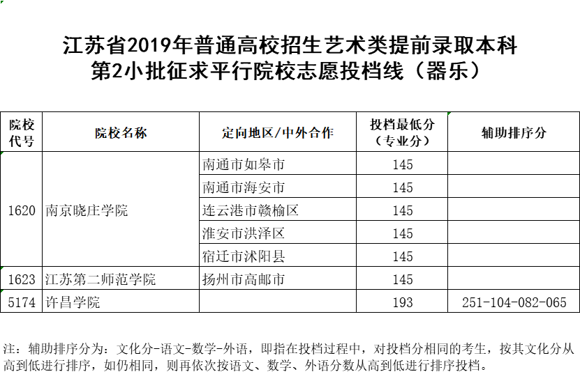 器乐.png