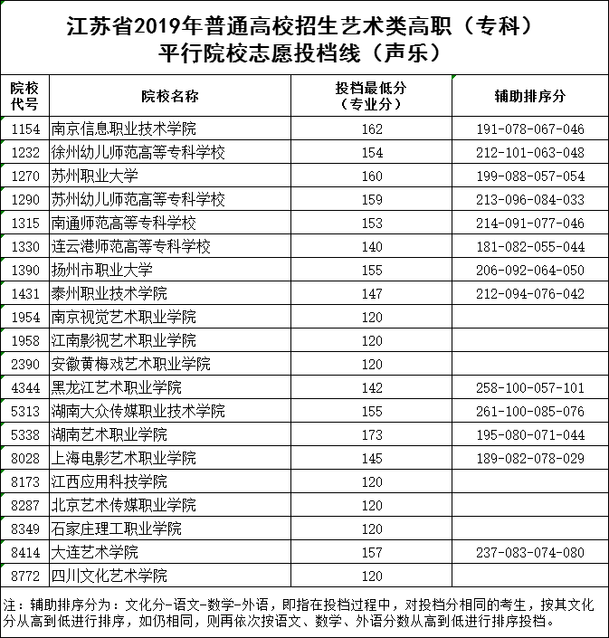 声乐.png
