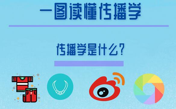 专业解读|一图看懂传播学