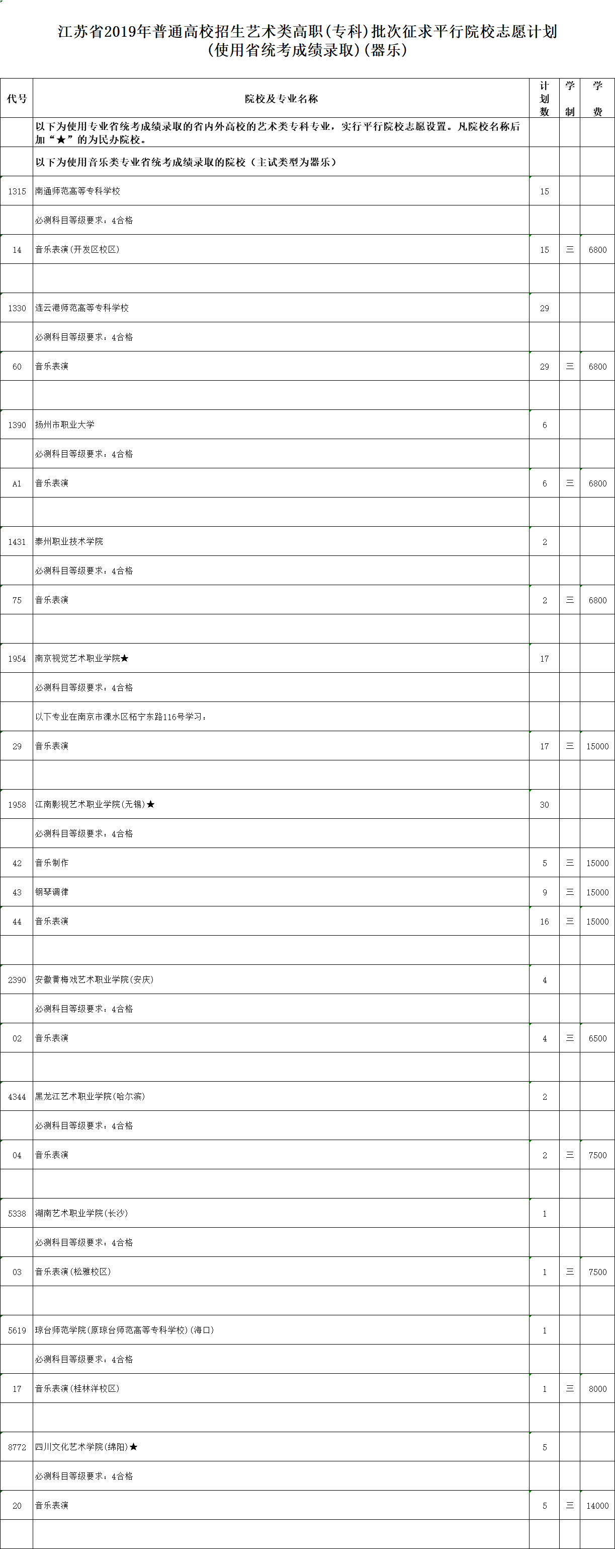 省 器乐.png