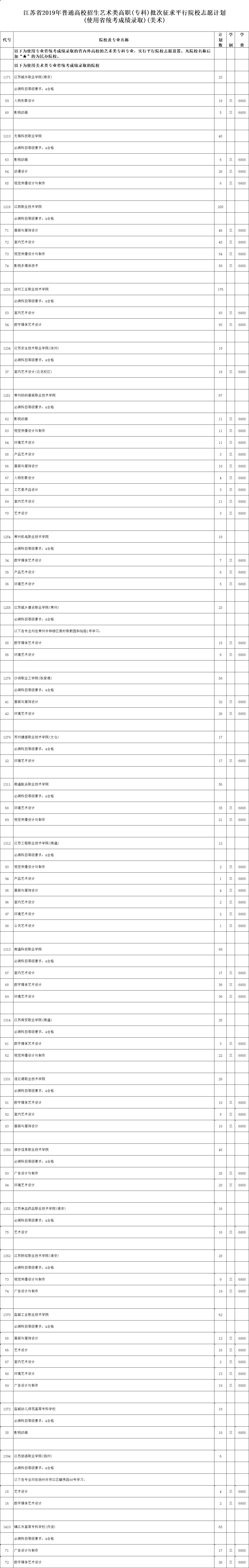 省 美术.png
