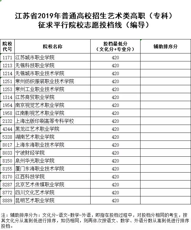 编导.jpg