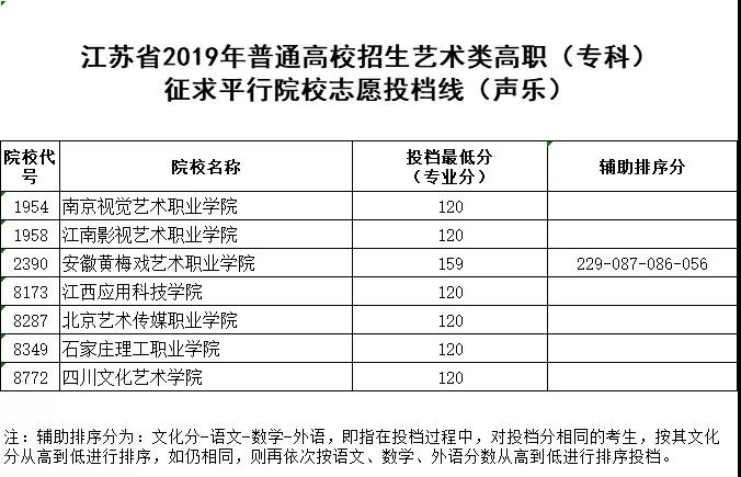 声乐.jpg