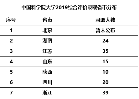 1565169840127928.png 22.png