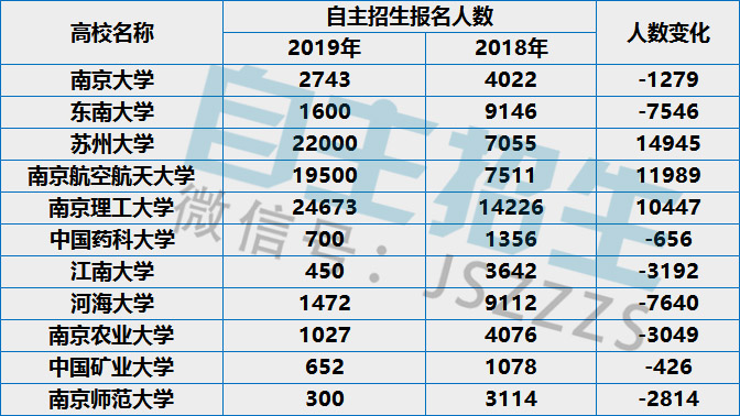 报名.jpg