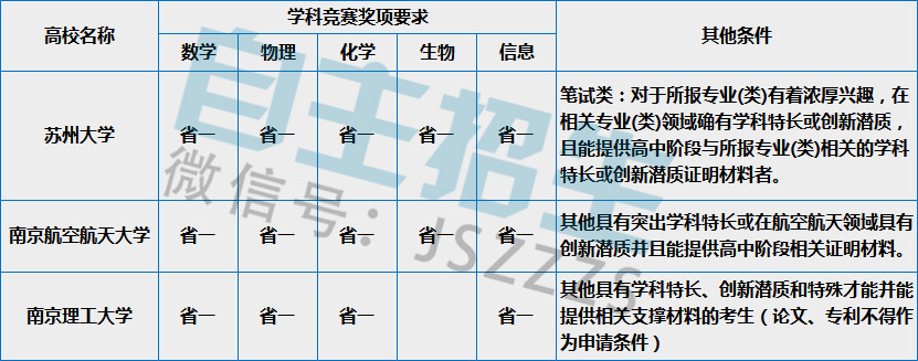 条件.jpg