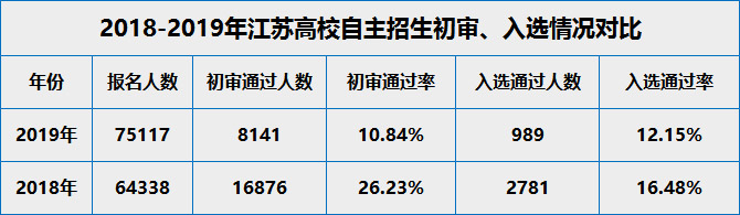 对比.jpg