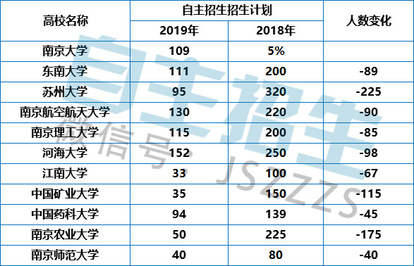 招生计划.jpg