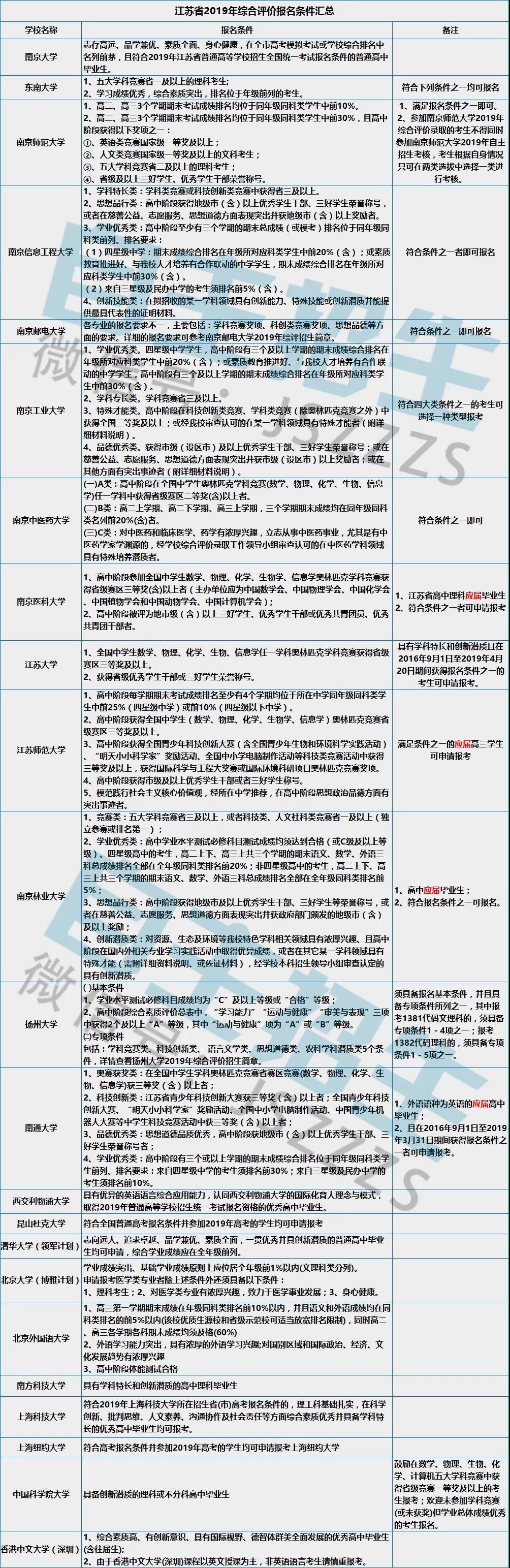 综评.jpg