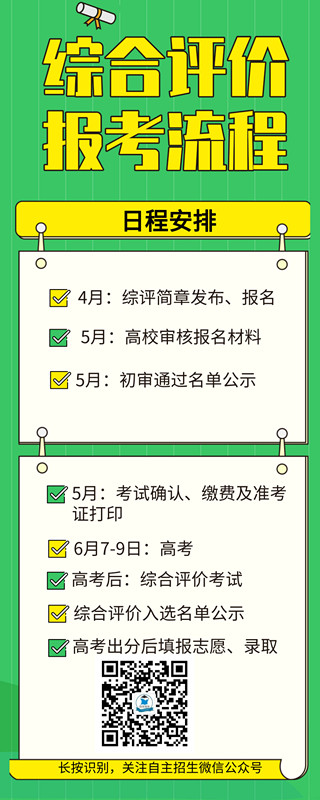 综评流程_副本.jpg