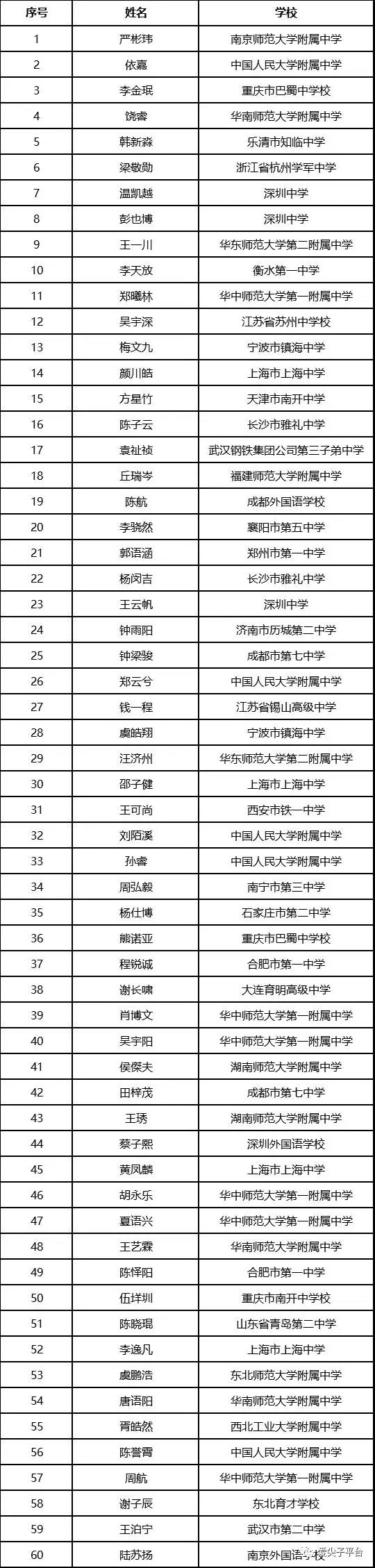 微信图片_20191203144530.jpg