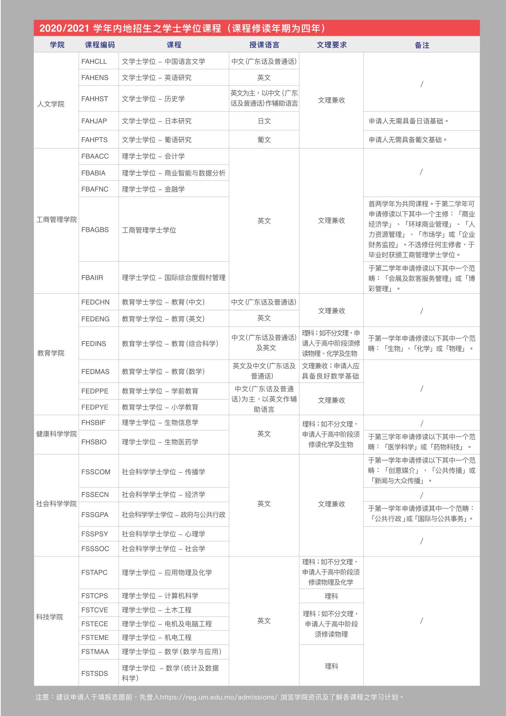 澳门大学_6.Jpeg
