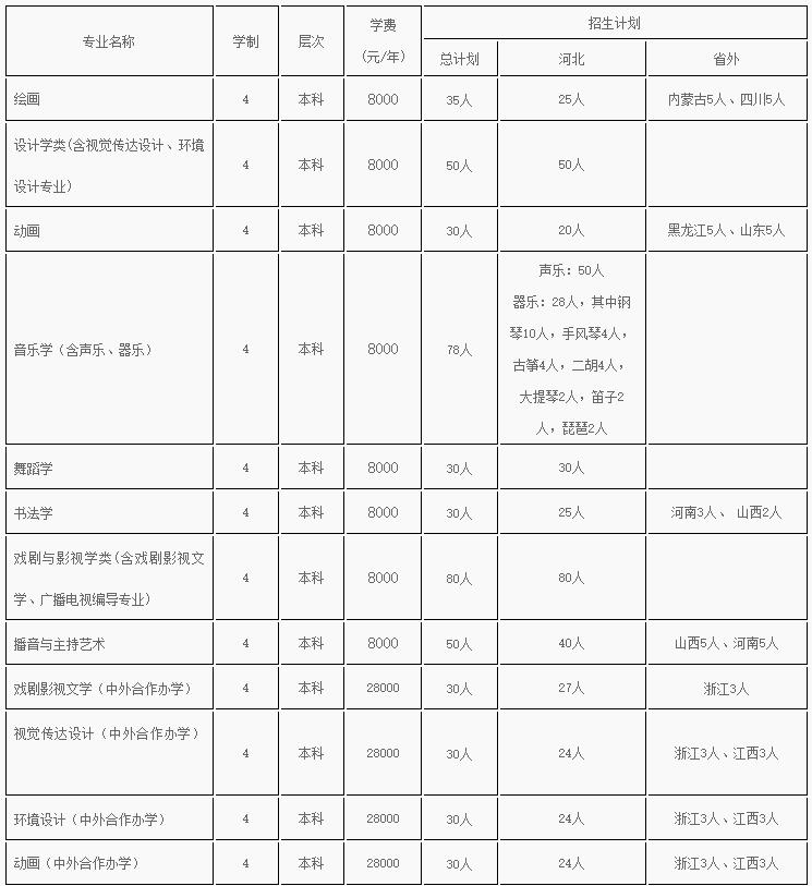 360截图20191224094944378.jpg