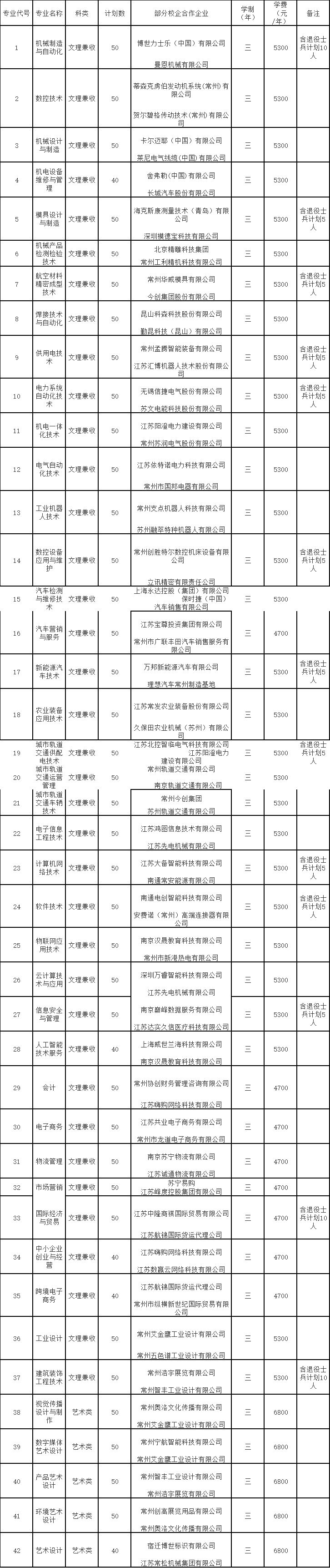 1578883071443709.png 21.png