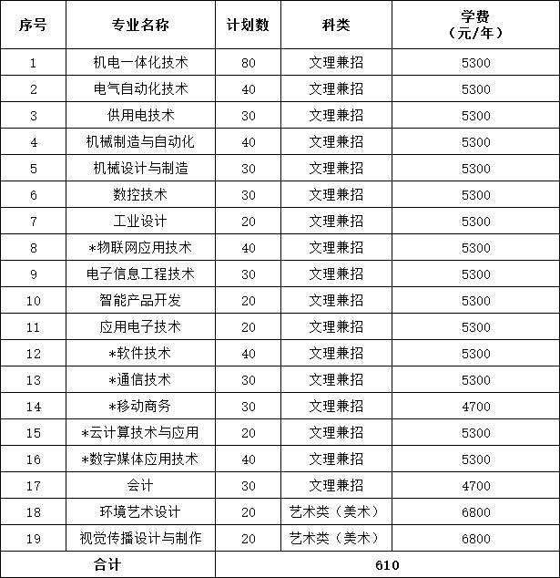 1579230003123572.jpg 未标题-1.jpg