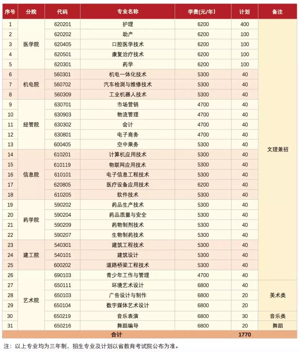 1579506573118269.jpg 1578622859768483.jpg