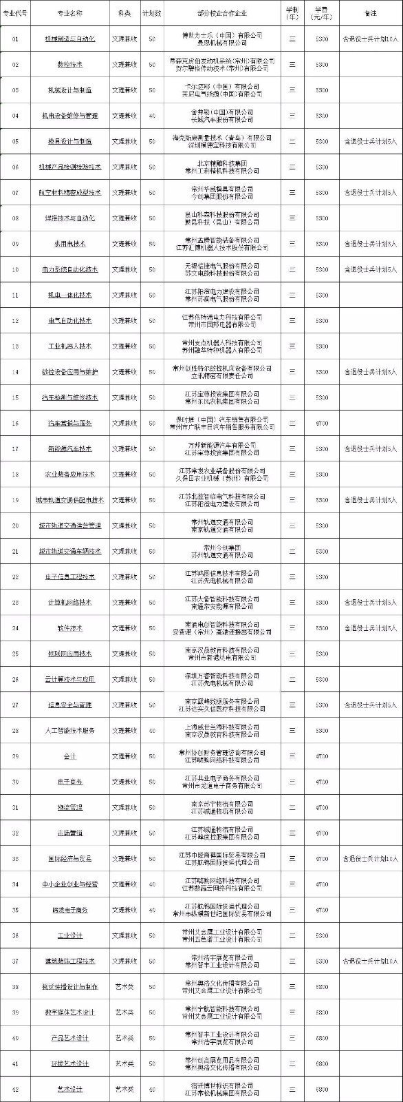 1581473302482966.jpg 微信图片_20200212100643.jpg