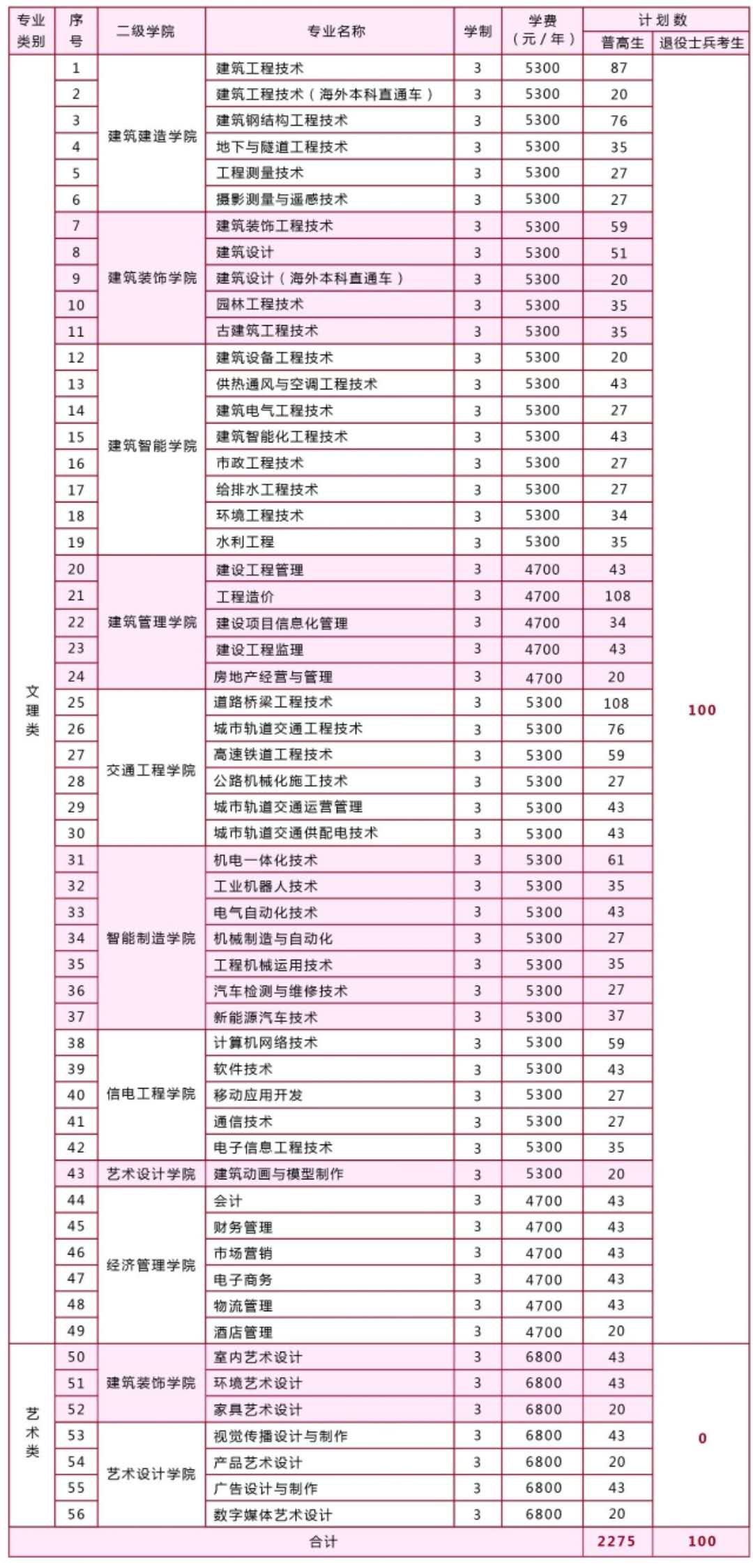 1582162920358164.jpg 建筑.jpg