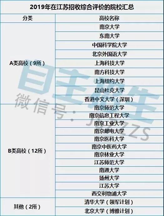 1582600681232088.jpg 微信图片_20200225111749.jpg
