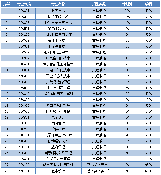 1583291282430474.png 640.png