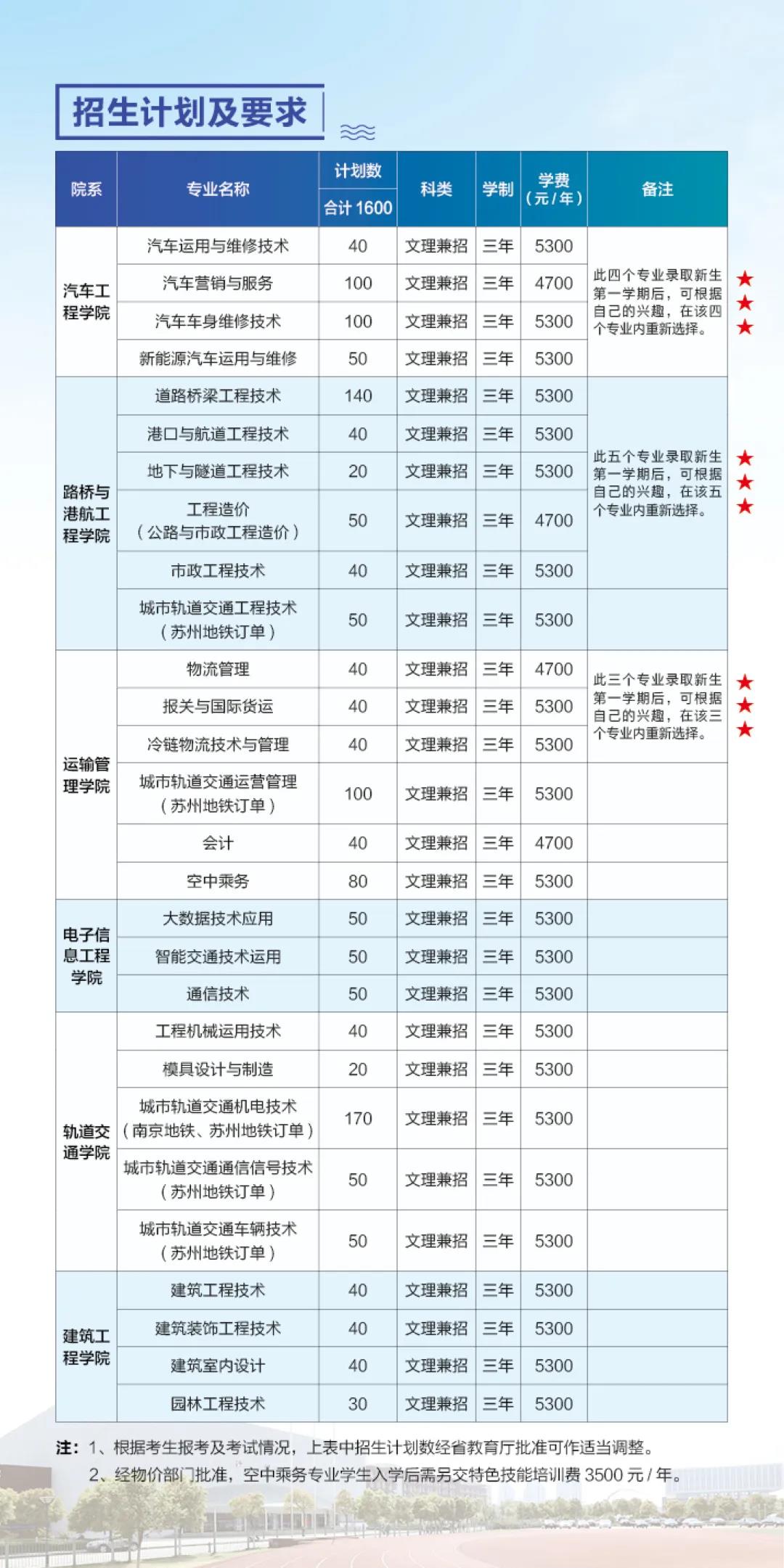 1584495477739050.jpg 67.jpg