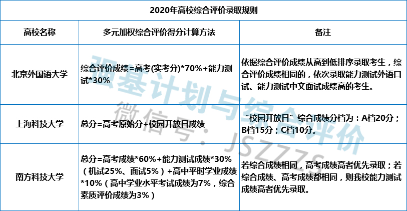 1585880586103652.jpg gz.jpg